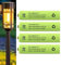BuyaBattery AAA 1,2 V 600 mAh NiMH Wiederaufladbare Solar Licht Batterien für Outdoor Garten Solarleuchten 4 Pack