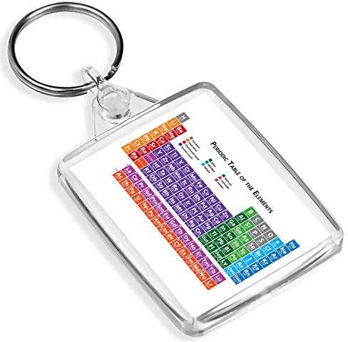 Porte-clés avec éléments scientifiques du tableau périodique – IP02 – Science Chimie #8168