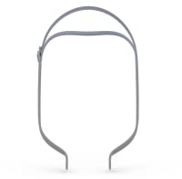 Resmed AirFit N30 Kopfband - QuickFit Kopfband für AirFit N30 Nasen-CPAP-Masken, automatisch einstellbares elastisches Material für perfekten Sitz, grau mit blauen Highlights (Einheitsgröße)