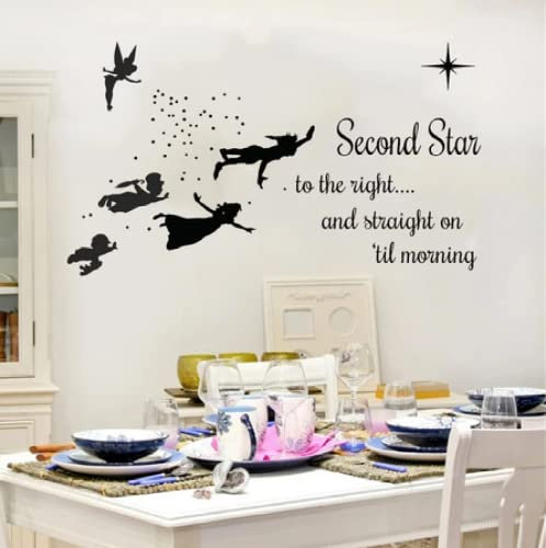 Peter Pan Wall Decal,Peter Pan Quotes Vinyl Sticker Neverland Stars Decal Child Kids Room Decoration71x42cm