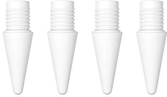 KXT Spitze für Neigungs- und Handflächenablehnung.