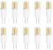 HUAMu G4 LED-Leuchtmittel, superhell, 3 W Halogen-Ersatz, entspricht 25 W, nicht dimmbar, warmweiß, DC/AC 12 V, 360 Grad, kein Flimmern, kein Stroboskop, 10 Stück