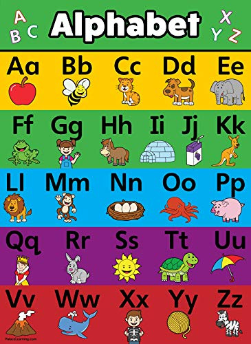 Palace Curriculum ABC Alphabet-Poster, laminiert, doppelseitig, 45,7 x 61 cm