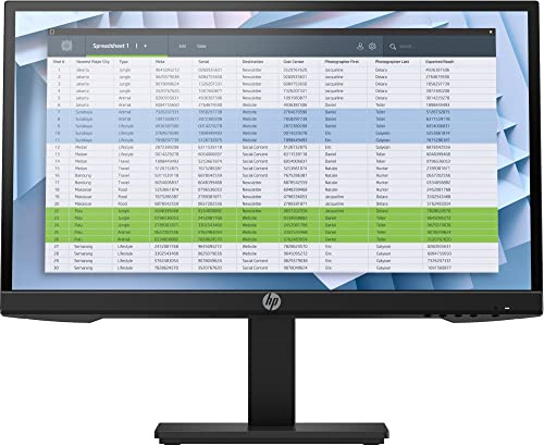 HP P22h G4 22 inch IPS Monitor - IPS Panel, Full HD 1080p, 65ms Response, HDMI (Renewed)