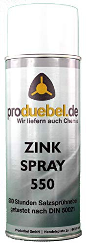 Ihr Beschaffungsservice