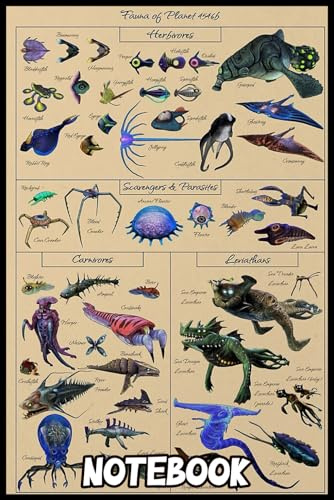 Creatures of Subnautica Notebook: 110 Pages of 6 x 9 College-Ruled Paper for Writing, Journaling, and Creative Storytelling