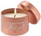 PRSTENLY Thank You Gifts for Women Birthday Gifts Thank You Present Scented Candle Gift Birthday Gift for Her Women Mum, Sister Retirement Friendship Appreciation Teacher Present Christmas