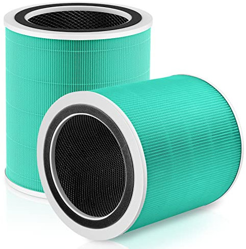 Core 400S Toxin Absorber Replacement Filter for LEVOIT Core 400S Smart WiFi Air Purifie-r, 3-in-1 True HEPA Activated Carbon Filter, Core400S-RF-TX (LRF-C401-GUS), Green, 2 Pack