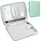 Lacdo Tablet Tasche Schutzhülle für 11 Zoll iPad A16, 11 Zoll iPad Air M3 M2, 11 iPad Pro M4, 10.9 iPad, 10.2 iPad, 10.9 iPad Air, 10.5 iPad Pro, 11 Galaxy Tab A9+ mit Magic Keyboard, Grün