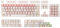 EPOMAKER Pink Piggy Jeu de touches de sublimation PBT profil Moa 142 touches pour clavier mécanique de conception ANSI