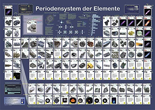 Close Up Periodensystem der Elemente Poster deutsch DIN A1 (84,1cm x 59,4cm) + 1 Traumstrand Poster Insel Bora Bora zusätzlich