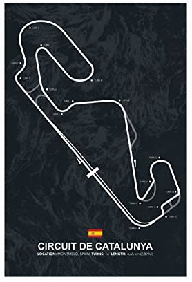 FISH DRAGATE Circuit De Catalunya F1 Track Leinwand Poster Wandkunst Dekor Druck Bild Gemälde für Wohnzimmer Schlafzimmer Dekoration Rahmen Stil 60 x 90 cm